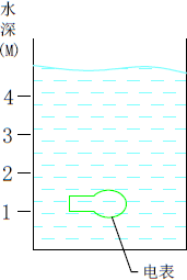 气密性检测仪检测方法