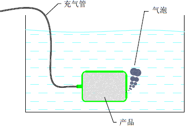 气密性检测仪检测方法