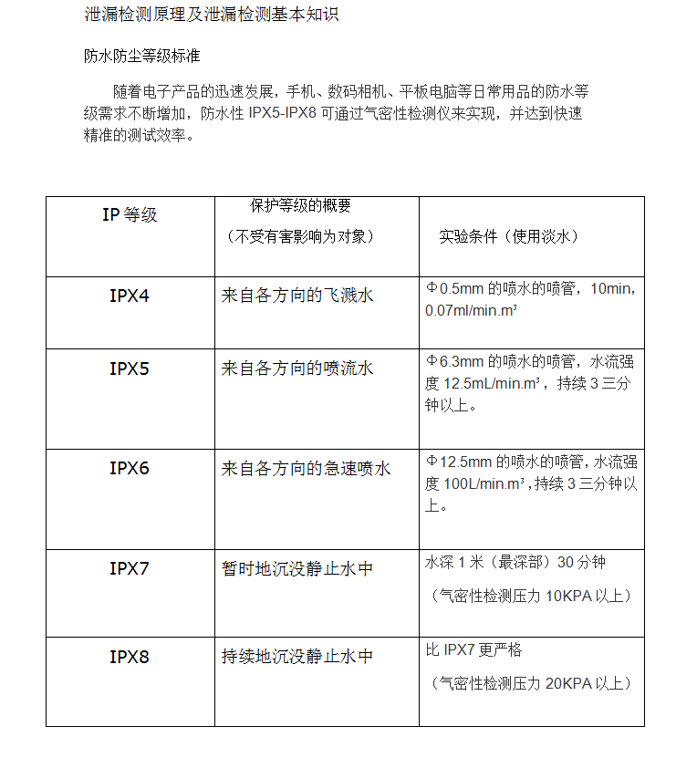 气密性检测仪检测标椎