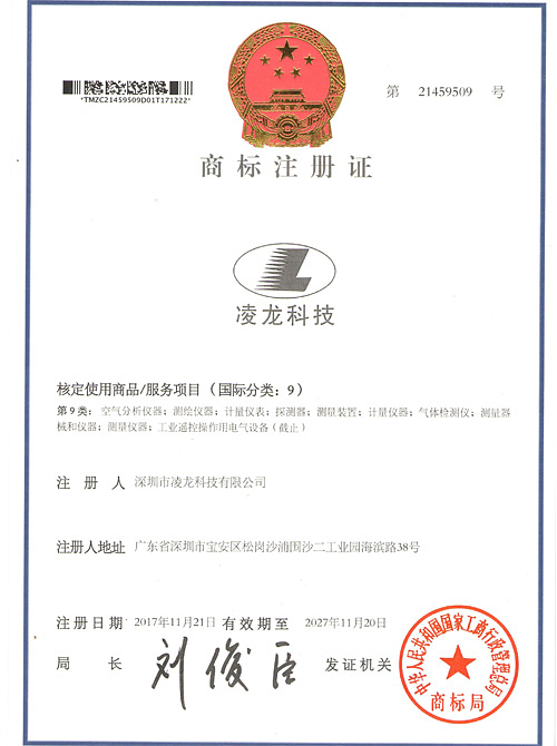 商标证